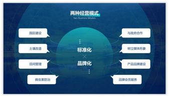 PPT頁面看起來總感覺怪怪的？用這5個(gè)方法拯救一下你的電腦圖文設(shè)計(jì)